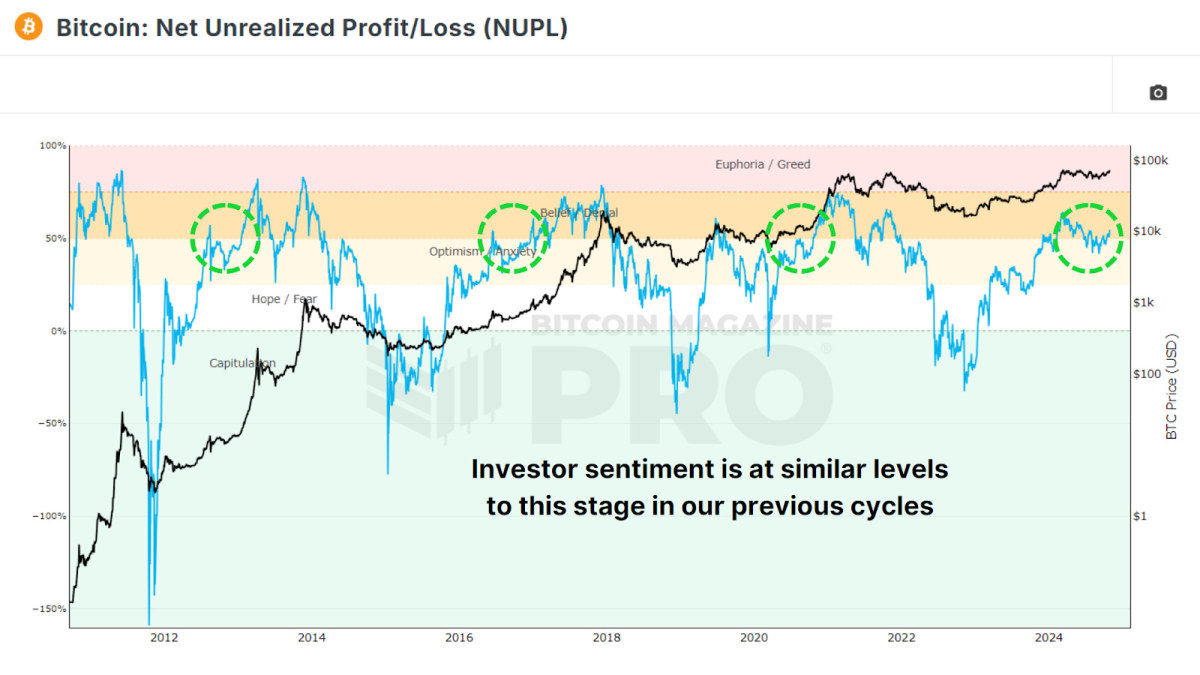 more-charts.jpg