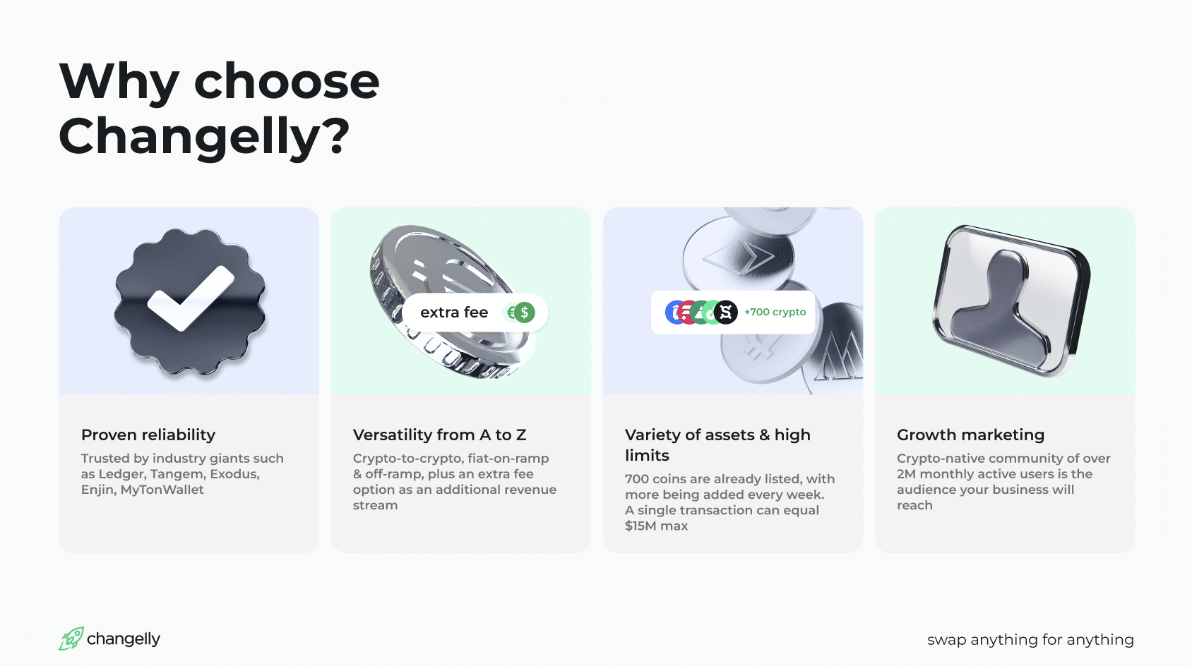 Why choose Changelly crypto exchange API